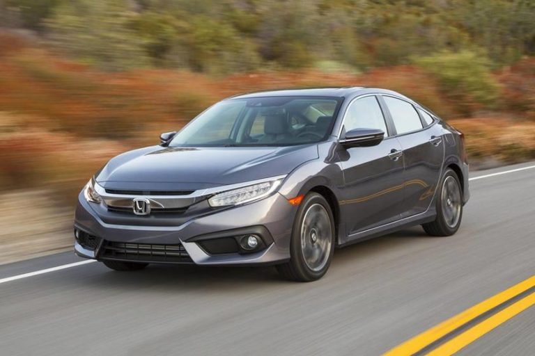 honda civic2020