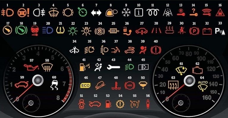 علامات السيارة في الطبلون