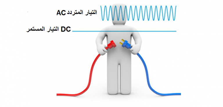الفرق بين التيار المتردد والمستمر